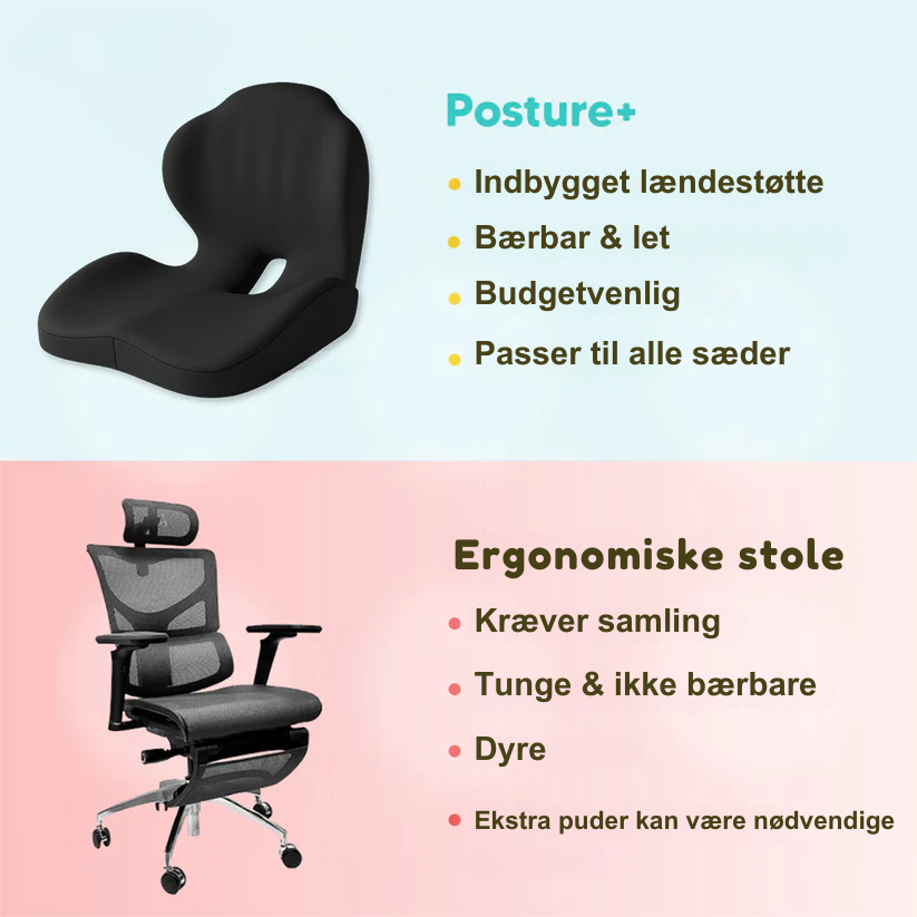 Cushiora™ | Premium Komfort- & Holdningsstøttepude