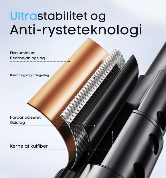 UniStiq™ |  Bærbar multifunktionel selfiestang