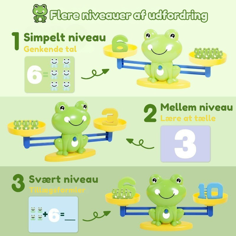 FroggyMath™ – Balancer, Tæl, Leg