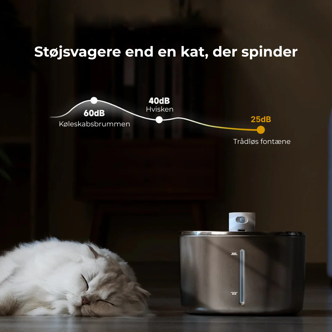 Sipurr™ | Kattefontæne
