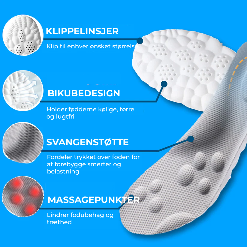 CloudStride Indlægssåler