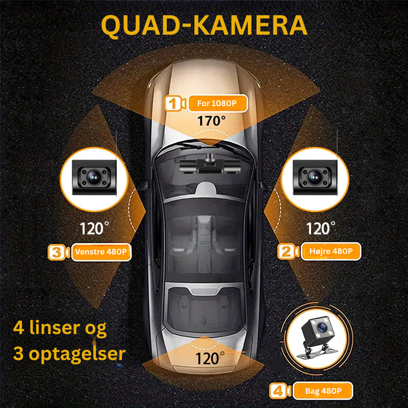 Auro™ | Smart Dash Cam