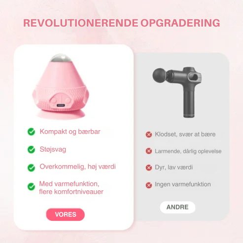 HeatOrb™ | Bærbar Opvarmet Massagebold