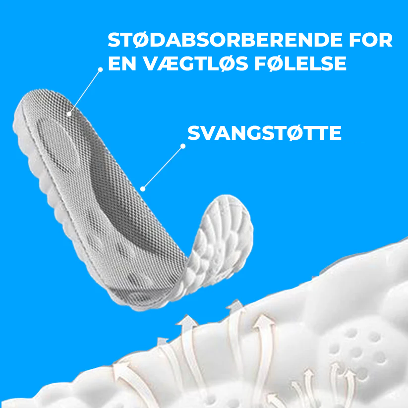 CloudStride Indlægssåler