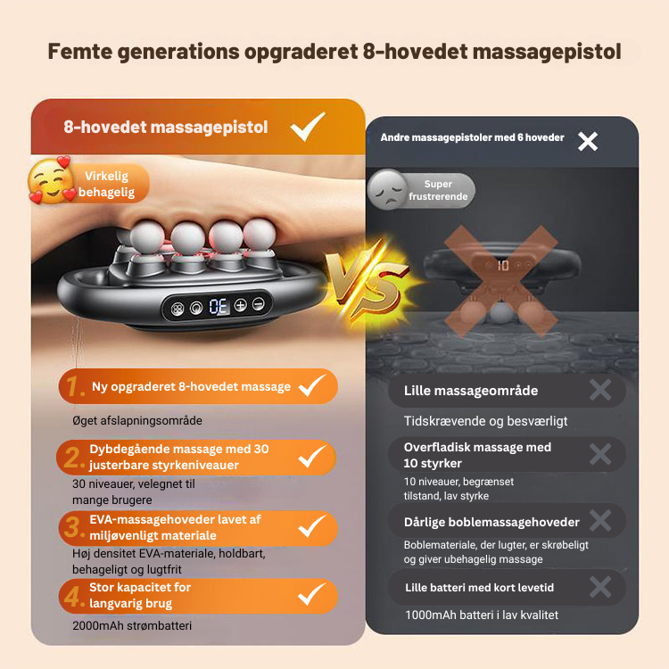 Vibroxe™ | Højtydende muskelafspændingsenhed