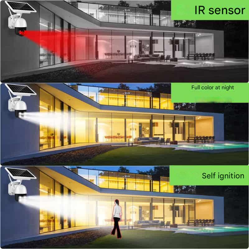 Trådløst Sikkerhedskamera 4K Solpanel